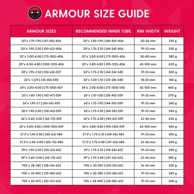 Inserto antiforatura Tannus ARMOUR TUBE