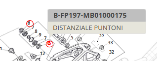 Distanziale puntoni per carro e-bike Fantic